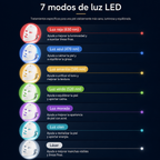 Máscara LED Facial Inalámbrica de 7 Colores. Rejuvenecimiento y Firmeza para Rostro y Cuello